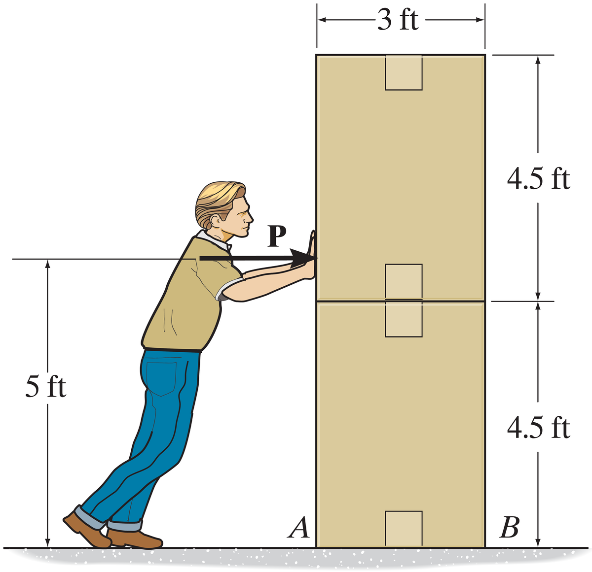 -3 ft –
4.5 ft
P
5 ft
4.5 ft
A
B
