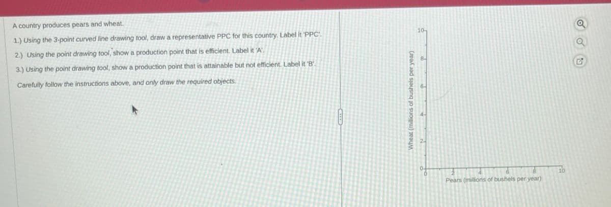 A country produces pears and wheat.
1.) Using the 3-point curved line drawing tool, draw a representative PPC for this country. Label it 'PPC.
2.) Using the point drawing tool, show a production point that is efficient. Label it 'A'
3.) Using the point drawing tool, show a production point that is attainable but not efficient. Label it 'B'.
Carefully follow the instructions above, and only draw the required objects.
Wheat (millions of bushels per year)
10-
Pears (millions of bushels per year)
8
10
G