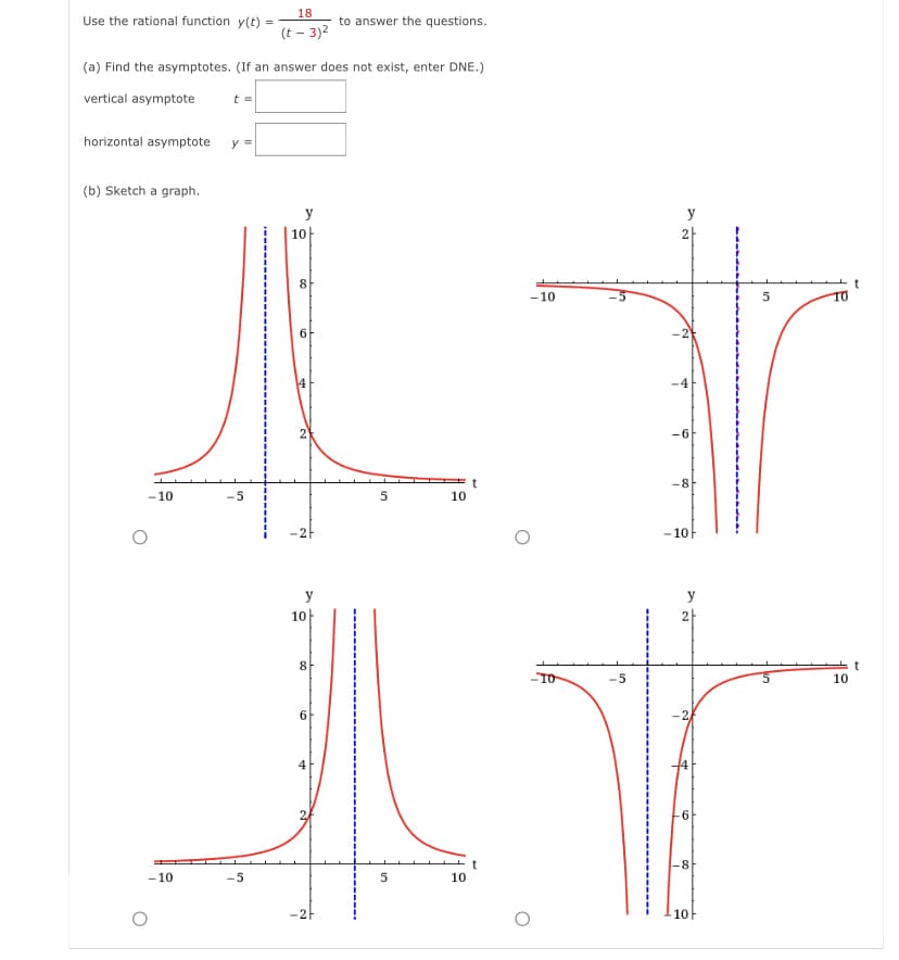 Use the rational function y(t)
horizontal asymptote
(b) Sketch a graph.
(a) Find the asymptotes. (If an answer does not exist, enter DNE.)
vertical asymptote
-10
-10
t =
y =
=
-5
18
(t - 3)²
y
10
8
6
y
10
to answer the questions.
8
10
5
10
10
-10
-TO
y
2
-2
-6
-8
-10
y
A
-8
-10
5
KO
TO
10
t