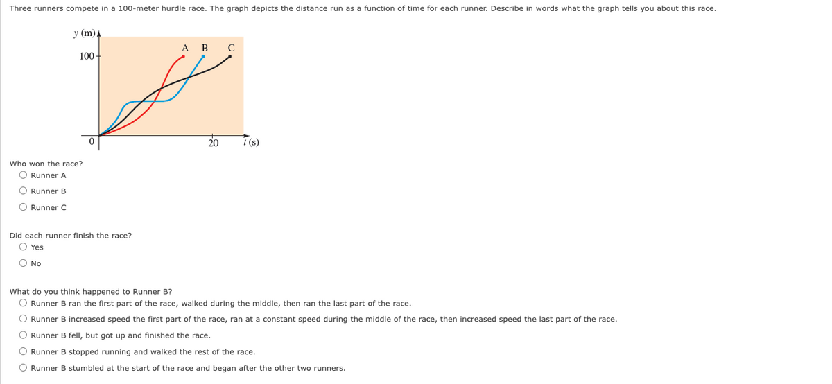 Three runners compete in a 100-meter hurdle race. The graph depicts the distance run as a function of time for each runner. Describe in words what the graph tells you about this race.
y (m) A
100-
Who won the race?
O Runner A
O Runner B
O Runner C
Did each runner finish the race?
O Yes
O No
A B
с
20 t(s)
What do you think happened to Runner B?
O Runner B ran the first part of the race, walked during the middle, then ran the last part of the race.
O Runner B increased speed the first part of the race, ran at a constant speed during the middle of the race, then increased speed the last part of the race.
O Runner B fell, but got up and finished the race.
O Runner B stopped running and walked the rest of the race.
O Runner B stumbled at the start of the race and began after the other two runners.