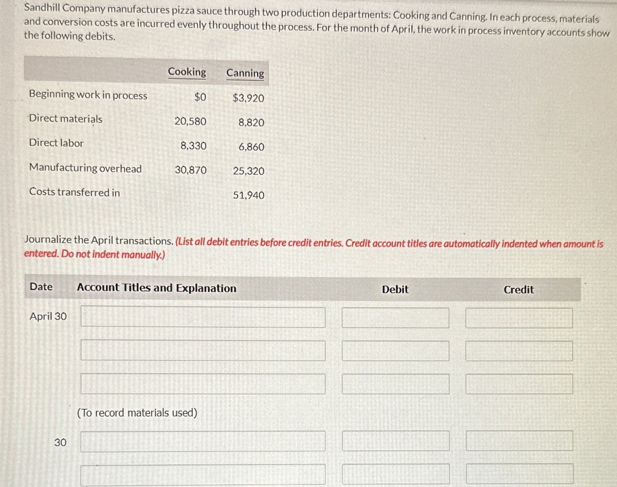Sandhill Company manufactures pizza sauce through two production departments: Cooking and Canning. In each process, materials
and conversion costs are incurred evenly throughout the process. For the month of April, the work in process inventory accounts show
the following debits.
Beginning work in process
Direct materials
Direct labor
Manufacturing overhead
Costs transferred in
Cooking
April 30
$0
30
20,580
8,330
30,870
Canning
$3,920
Date Account Titles and Explanation
(To record materials used)
8,820
Journalize the April transactions. (List all debit entries before credit entries. Credit account titles are automatically indented when amount is
entered. Do not indent manually.)
6,860
25,320
51,940
Debit
Credit