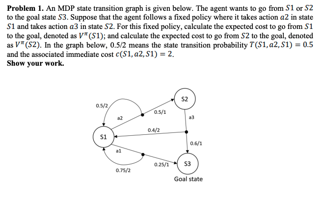 Problem 1. An MDP state transition graph is given below. The agent wants to go from S1 or S2
to the goal state S3. Suppose that the agent follows a fixed policy where it takes action a2 in state
S1 and takes action a3 in state S2. For this fixed policy, calculate the expected cost to go from S1
to the goal, denoted as VT (S1); and calculate the expected cost to go from S2 to the goal, denoted
as V (S2). In the graph below, 0.5/2 means the state transition probability T (S1, a2, S1) = 0.5
and the associated immediate cost c(S1, a2, S1) = 2.
Show your work.
0.5/2
S1
a2
a1
0.75/2
0.5/1
0.4/2
0.25/1
S2
a3
0.6/1
S3
Goal state