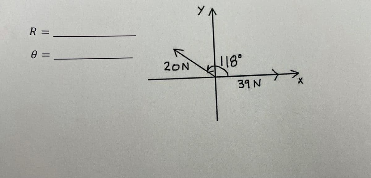 Yト
R =
0 =
20N
18°
39 N
