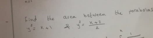 Find
the
between
the porabolas
area
2.
X+2
メ+
2.
