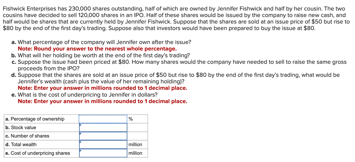 Fishwick Enterprises has 230,000 shares outstanding, half of which are owned by Jennifer Fishwick and half by her cousin. The two
cousins have decided to sell 120,000 shares in an IPO. Half of these shares would be issued by the company to raise new cash, and
half would be shares that are currently held by Jennifer Fishwick. Suppose that the shares are sold at an issue price of $50 but rise to
$80 by the end of the first day's trading. Suppose also that investors would have been prepared to buy the issue at $80.
a. What percentage of the company will Jennifer own after the issue?
Note: Round your answer to the nearest whole percentage.
b. What will her holding be worth at the end of the first day's trading?
c. Suppose the issue had been priced at $80. How many shares would the company have needed to sell to raise the same gross
proceeds from the IPO?
d. Suppose that the shares are sold at an issue price of $50 but rise to $80 by the end of the first day's trading, what would be
Jennifer's wealth (cash plus the value of her remaining holding)?
Note: Enter your answer in millions rounded to 1 decimal place.
e. What is the cost of underpricing to Jennifer in dollars?
Note: Enter your answer in millions rounded to 1 decimal place.
a. Percentage of ownership
b. Stock value
c. Number of shares
d. Total wealth
e. Cost of underpricing shares
%
million
million