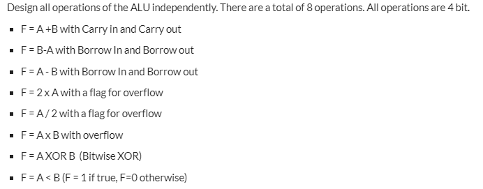 Design all operations of the ALU independently. There are a total of 8 operations. All operations are 4 bit.
· F=A+B with Carry in and Carry out
· F=B-A with Borrow In and Borrow out
· F=A-B with Borrow In and Borrow out
- F=2xAwith a flag for overflow
- F=A/2 with a flag for overflow
· F=AxB with overflow
· F=AXORB (Bitwise XOR)
· F= A< B (F = 1 if true, F=0 otherwise)
