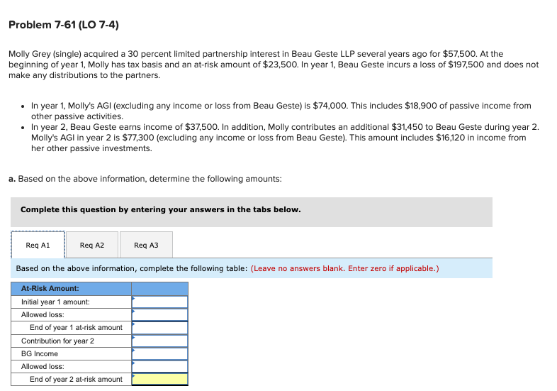 **Problem 7-61 (LO 7-4)**

Molly Grey (single) acquired a 30 percent limited partnership interest in Beau Geste LLP several years ago for $57,500. At the beginning of year 1, Molly has a tax basis and an at-risk amount of $23,500. In year 1, Beau Geste incurs a loss of $197,500 and does not make any distributions to the partners.

- In year 1, Molly's AGI (excluding any income or loss from Beau Geste) is $74,000. This includes $18,900 of passive income from other passive activities.
- In year 2, Beau Geste earns income of $37,500. In addition, Molly contributes an additional $31,450 to Beau Geste during year 2. Molly's AGI in year 2 is $77,300 (excluding any income or loss from Beau Geste). This amount includes $16,120 in income from her other passive investments.

a. Based on the above information, determine the following amounts:

**[Interactive Section for Answers]**

Complete this question by entering your answers in the tabs below.

Req A1 | Req A2 | Req A3

**Based on the above information, complete the following table: (Leave no answers blank. Enter zero if applicable.)**

| At-Risk Amount              |            |
|-----------------------------|------------|
| Initial year 1 amount       | ______     |
| Allowed loss:               | ______     |
| End of year 1 at-risk amount| ______     |
| Contribution for year 2     | ______     |
| BG Income                   | ______     |
| Allowed loss:               | ______     |
| End of year 2 at-risk amount| ______     |

**Detailed Explanation of Tables/Graphs:**

In this section, the student will be expected to calculate various financial figures related to Molly Grey’s investment in Beau Geste LLP based on the given initial values, losses, contributions, and incomes for the specified years. The student should ensure no answers are left blank and enter zero where applicable. This helps in understanding and applying concepts related to at-risk rules in tax basis calculations.