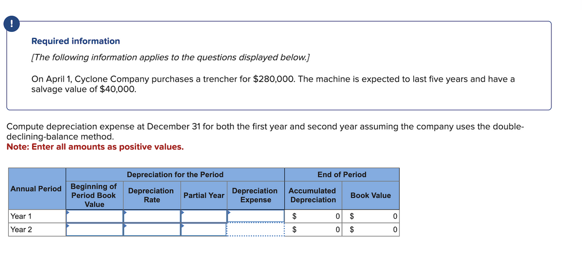 !
Required information
[The following information applies to the questions displayed below.]
On April 1, Cyclone Company purchases a trencher for $280,000. The machine is expected to last five years and have a
salvage value of $40,000.
Compute depreciation expense at December 31 for both the first year and second year assuming the company uses the double-
declining-balance method.
Note: Enter all amounts as positive values.
Annual Period Beginning of
Period Book
Value
Year 1
Year 2
Depreciation for the Period
Depreciation
Rate
Partial Year
End of Period
Depreciation Accumulated
Expense Depreciation
$
$
0
0
Book Value
$
$
0
O O
0