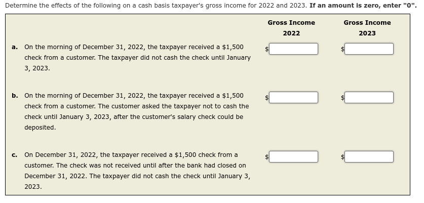 Determine the effects of the following on a cash basis taxpayer's gross income for 2022 and 2023. If an amount is zero, enter "0".
Gross Income
2022
Income
2023
a. On the morning of December 31, 2022, the taxpayer received a $1,500
check from a customer. The taxpayer did not cash the check until January
3, 2023.
b. On the morning of December 31, 2022, the taxpayer received a $1,500
check from a customer. The customer asked the taxpayer not to cash the
check until January 3, 2023, after the customer's salary check could be
deposited.
On December 31, 2022, the taxpayer received a $1,500 check from a
customer. The check was not received until after the bank had closed on
December 31, 2022. The taxpayer did not cash the check until January 3,
2023.
Gross
II
10