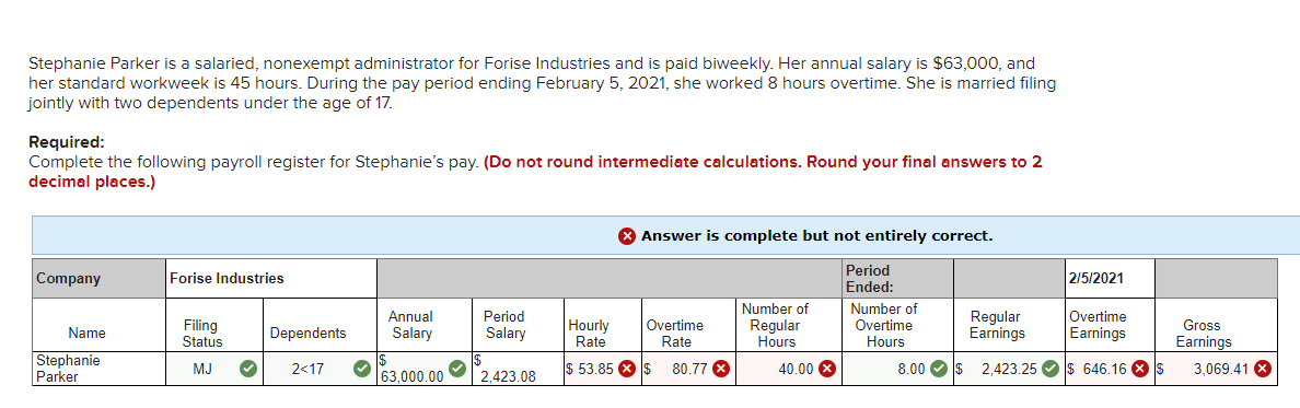 Stephanie Parker is a salaried, nonexempt administrator for Forise Industries and is paid biweekly. Her annual salary is $63,000, and
her standard workweek is 45 hours. During the pay period ending February 5, 2021, she worked 8 hours overtime. She is married filing
jointly with two dependents under the age of 17.
Required:
Complete the following payroll register for Stephanie's pay. (Do not round intermediate calculations. Round your final answers to 2
decimal places.)
Company
Name
Stephanie
Parker
Forise Industries
Filing
Status
MJ
Annual
Dependents Salary
2<17 ♥
63,000.00
Period
Salary
$
2,423.08
Hourly
Rate
$ 53.85
Answer is complete but not entirely correct.
Period
Ended:
Overtime
Rate
$ 80.77 X
Number of
Regular
Hours
40.00 X
Number of
Overtime
Hours
8.00 $
Regular
Earnings
2,423.25
2/5/2021
Overtime
Earnings
Gross
Earnings
$ 646.16 S 3,069.41 X