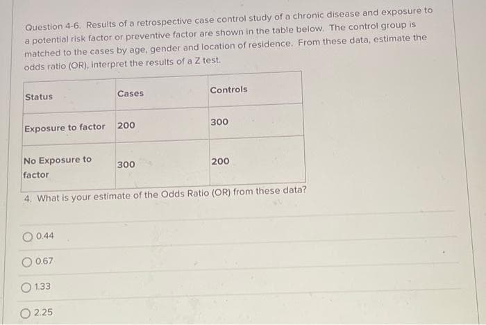 Question 4-6. Results of a retrospective case control study of a chronic disease and exposure to
a potential risk factor or preventive factor are shown in the table below. The control group is
matched to the cases by age, gender and location of residence. From these data, estimate the
odds ratio (OR), interpret the results of a Z test.
Status
Cases
Controls
Exposure to factor
200
300
No Exposure to
300
200
factor
4. What is your estimate of the Odds Ratio (OR) from these data?
O0.44
0.67
1.33
O 2.25
