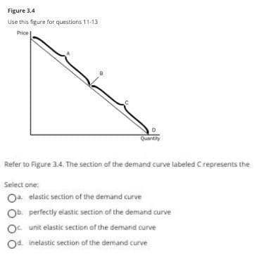 Figure 3.4
Use this figure for questions 11-13
Price
Quantity
Refer to Figure 3.4. The section of the demand curve labeled Crepresents the
Select one:
Oa. elastic section of the demand curve
perfectly elastic section of the demand curve
Oc unit elastic section of the demand curve
Od. inelastic section of the demand curve