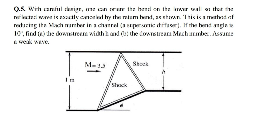 Q.5. With careful design, one can orient the bend on the lower wall so that the
reflected wave is exactly canceled by the return bend, as shown. This is a method of
reducing the Mach number in a channel (a supersonic diffuser). If the bend angle is
10°, find (a) the downstream width h and (b) the downstream Mach number. Assume
a weak wave.
M= 3.5
Shock
1 m
Shock
