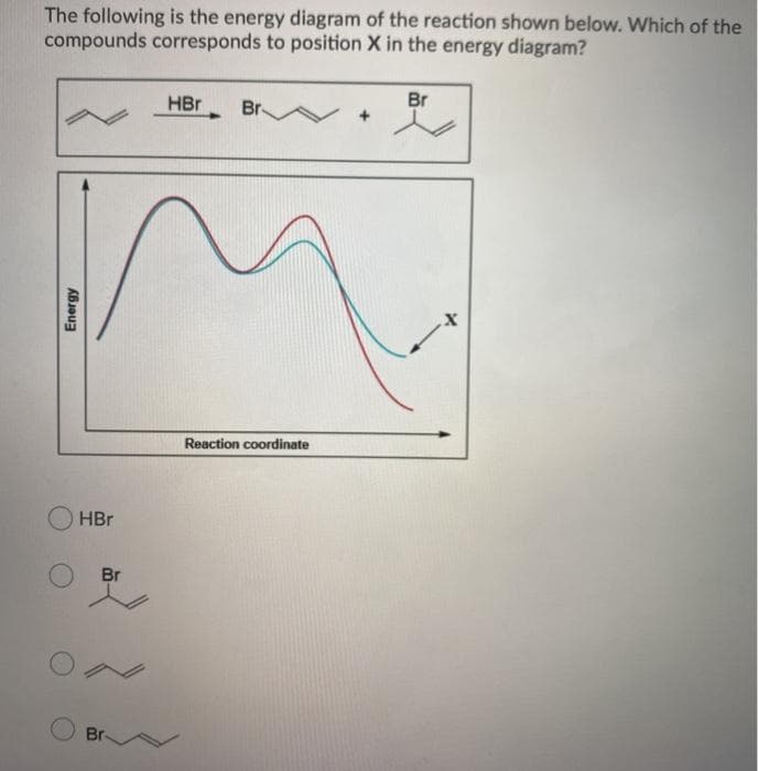 The following is the energy diagram of the reaction shown below. Which of the
compounds corresponds to position X in the energy diagram?
Br
Br +
HBr
Reaction coordinate
HBr
Br
Br-
Energy
