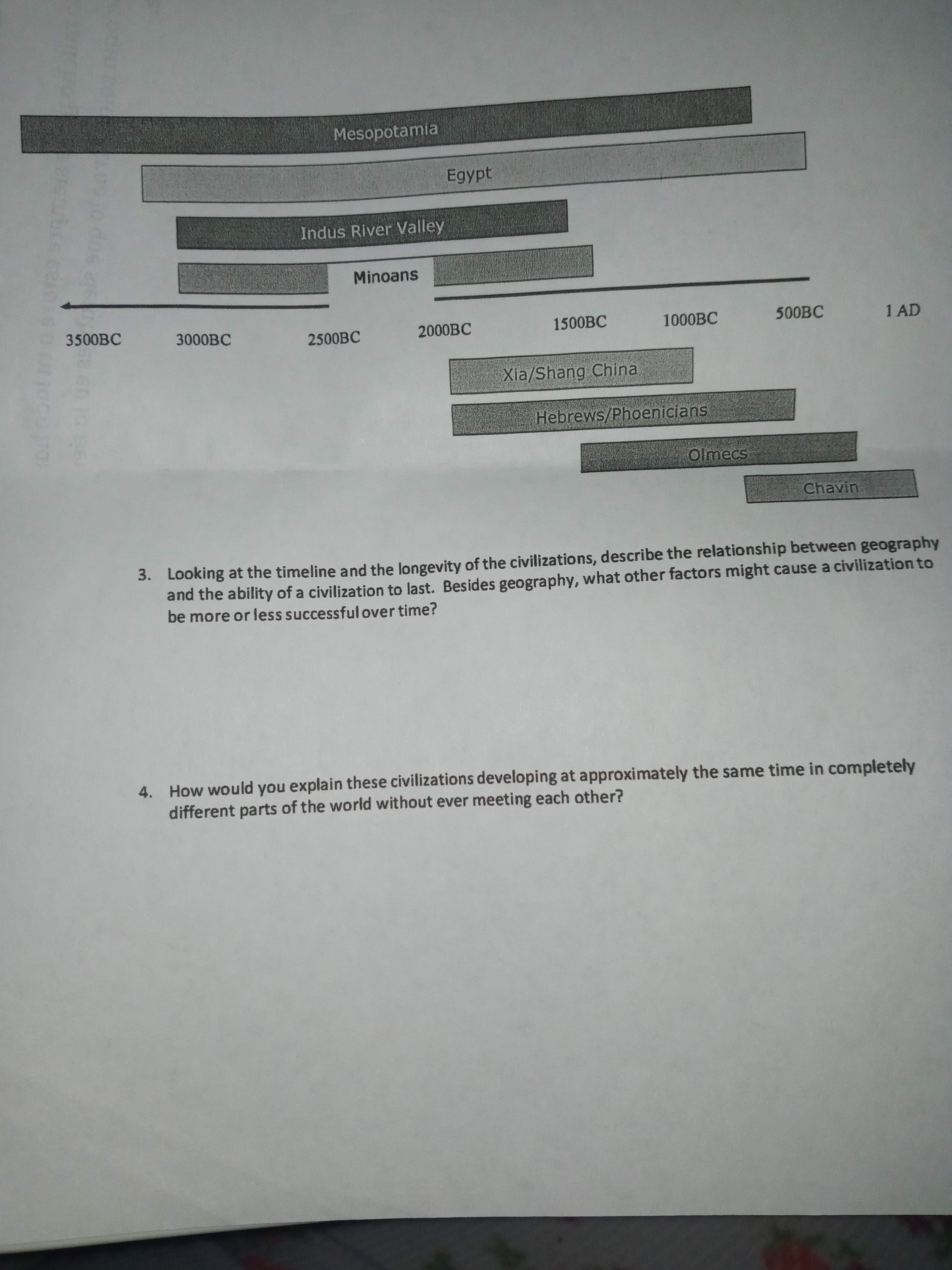 3. Looking at the timeline and the longevity of the civilizations, describe the relationship between geography
and the ability of a civilization to last. Besides geography, what other factors might cause a civilization to
be more or less successful over time?
How would you explain these civilizations developing at approximately the same time in completely
different parts of the world without ever meeting each other?
4.
