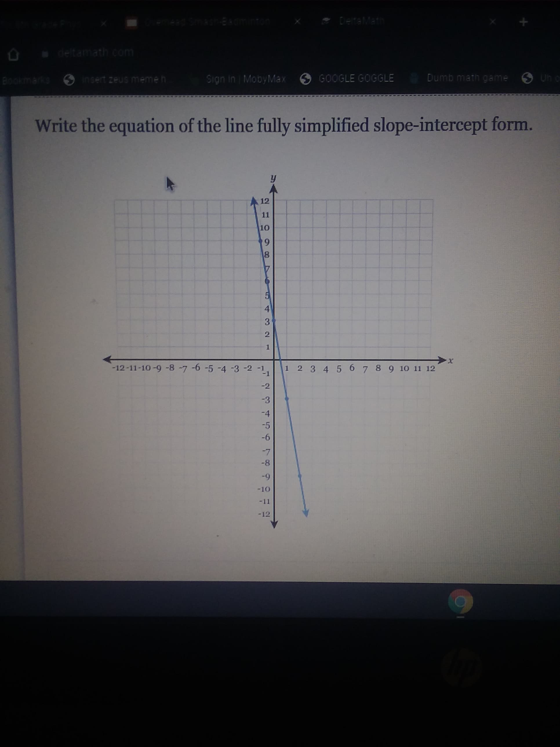 Write the equation of the line fully simplified slope-intercept form.
