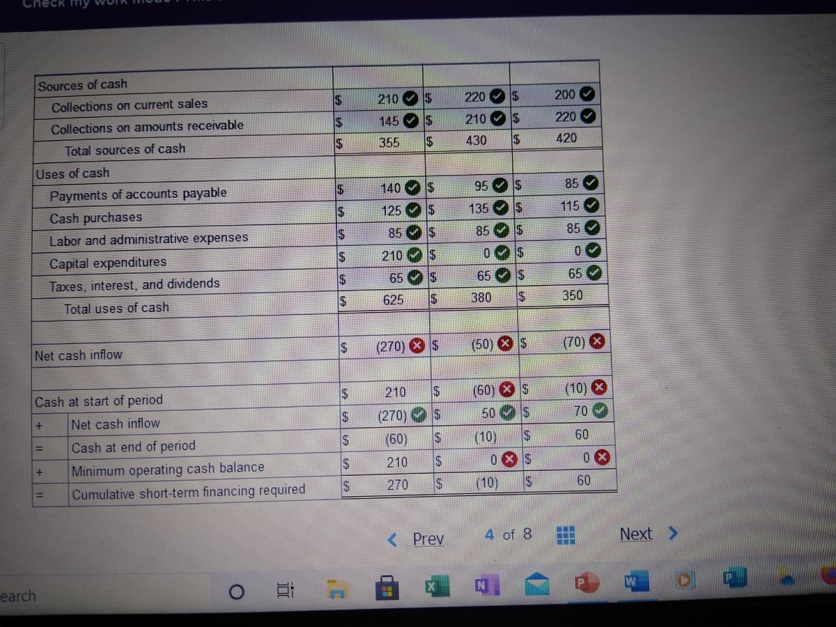 Cheск ппу
Sources of cash
Collections on current sales
$4
210 O 5
220 S
200 V
Collections on amounts receivable
$4
145 $
210 O$
220
Total sources of cash
24
355
430
$4
420
Uses of cash
Payments of accounts payable
140 $
95 V $
85
Cash purchases
$
125 O $
135 S
115
Labor and administrative expenses
85 $
85 S
85
Capital expenditures
2$
210 S
Taxes, interest, and dividends
65 M S
65
65
Total uses of cash
24
625
380
24
350
Net cash inflow
2$
(270) O S
(50)
(70) 8
Cash at start of period
210
(60) X S
(10)
Net cash inflow
24
(270) O S
50 S
70
Cash at end of period
(60)
(10)
60
!3!
0.
Minimum operating cash balance
Cumulative short-term financing required
210
%3D
270
(10)
60
< Prev
4 of 8
Next >
earch
00000
00000
