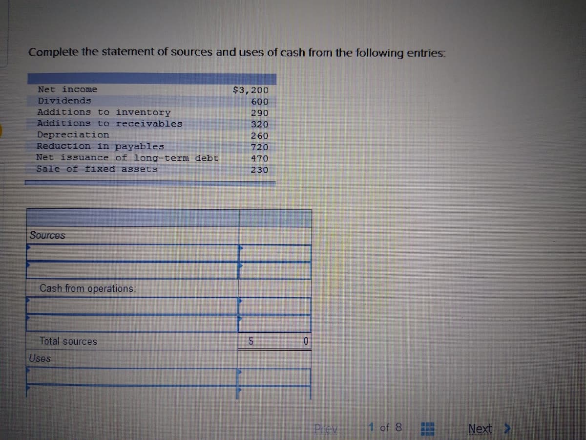 Complete the statement of sources and uses of cash from the following entries:
Net income
$3,200
600
Dividends
Additions to inventory
Additions to receivables
Depreciation
Reduction in payables
Net issuance of long-term debt
Sale of fixed assets
290
320
260
720
470
230
Sources
Cash from operations:
Total sources
Uses
Prey
1 of 8
Next
