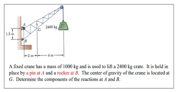 2400 kg
1.5 m
-2 m→
A fixed crane has a mass of 1000 kg and is used to lift a 2400 kg crate. It is held in
place by a pin at A and a rocker at B. The center of gravity of the crane is located at
G. Determine the components of the reactions at A and B.
