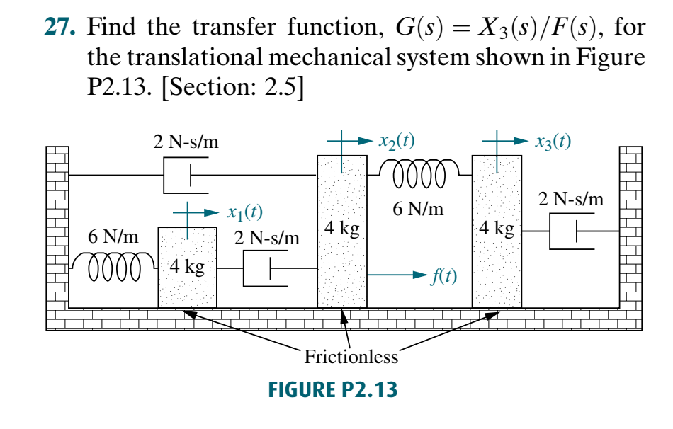 27. Find the transfer function, G(s) = X3(s)/F(s), for
the translational mechanical system shown in Figure
P2.13. [Section: 2.5]
2 N-s/m
X2(t)
x3(1)
2 N-s/m
► x1(t)
6 N/m
6 N/m
2 N-s/m
4 kg
4 kg
0000 4 kg
- f(t)
Frictionless
FIGURE P2.13
