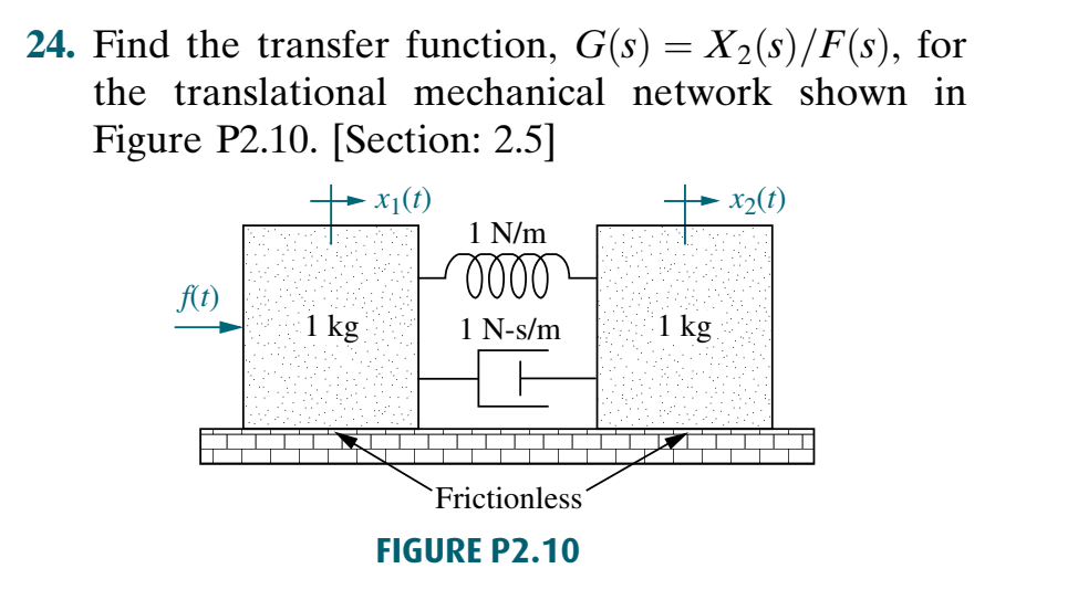 24. Find the transfer function, G(s) = X2(s)/F(s), for
the translational mechanical network shown in
Figure P2.10. [Section: 2.5]
x1(t)
- x2(1)
1 N/m
oll
f(t)
1 kg
1 N-s/m
1 kg
Frictionless
FIGURE P2.10
