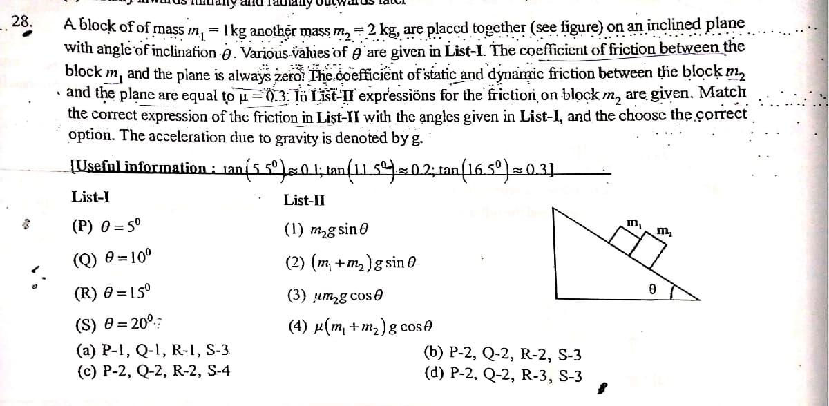 my and Tadiany
28.
A block of of mass m, =
4=Ikg another mass m, =2 kg, are placed together (see figure) on an inclined plane
with angle of inclination 9. Various values of A are given in List-I. The coefficient of friction between the
block m, and the plane is always zero The.coefficient of static and dynamic friction between the blocķ m,
and the plane are equal to u =0.3: 1Tn List-T expressiöns for the frictioni on block m, are given. Match
the coirect expression of the friction in Lişt-II with the angles given in List-I, and the choose the correct
option. The acceleration due to gravity is denoted by g.
[Useful inforınation : tan
tan
List-I
List-I
(Р) 0 — 5°
(1) m2g sine
(Q) 0 = 10°
(2) (m +m2)gsin 0
(R) 0 = 15°
(3) um,g cos 0
(S) 0 = 20°:?
(4) µ(m, + m2)g cose
(а) Р-1, Q-1, R-1, S-3
(с) Р-2, Q-2, R-2, S-4
(b) Р-2, Q-2, R-2, S-3
(d) Р-2, Q-2, R-3, S-3
