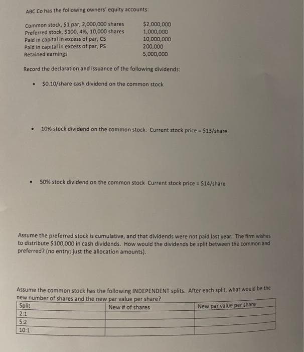 ABC Co has the following owners' equity accounts:
Common stock, $1 par, 2,000,000 shares
Preferred stock, $100, 4 %, 10,000 shares
Paid in capital in excess of par, CS
Paid in capital in excess of par, PS
Retained earnings
Record the declaration and issuance of the following dividends:
$0.10/share cash dividend on the common stock
.
$2,000,000
1,000,000
10,000,000
200,000
5,000,000
.
10% stock dividend on the common stock. Current stock price $13/share
50% stock dividend on the common stock Current stock price = $14/share
Assume the preferred stock is cumulative, and that dividends were not paid last year. The firm wishes
to distribute $100,000 in cash dividends. How would the dividends be split between the common and
preferred? (no entry; just the allocation amounts).
Assume the common stock has the following INDEPENDENT splits. After each split, what would be the
new number of shares and the new par value per share?
Split
New # of shares
New par value per share
2:1
5:2
10:1