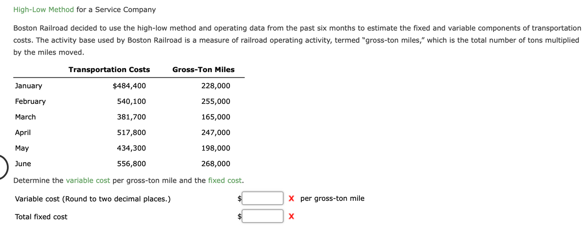 High-Low Method for a Service Company
Boston Railroad decided to use the high-low method and operating data from the past six months to estimate the fixed and variable components of transportation
costs. The activity base used by Boston Railroad is a measure of railroad operating activity, termed "gross-ton miles," which is the total number of tons multiplied
by the miles moved.
Transportation Costs
Gross-Ton Miles
January
$484,400
228,000
February
540,100
255,000
March
381,700
165,000
April
517,800
247,000
May
434,300
198,000
June
556,800
268,000
Determine the variable cost per gross-ton mile and the fixed cost.
Variable cost (Round to two decimal places.)
X per gross-ton mile
Total fixed cost
$
