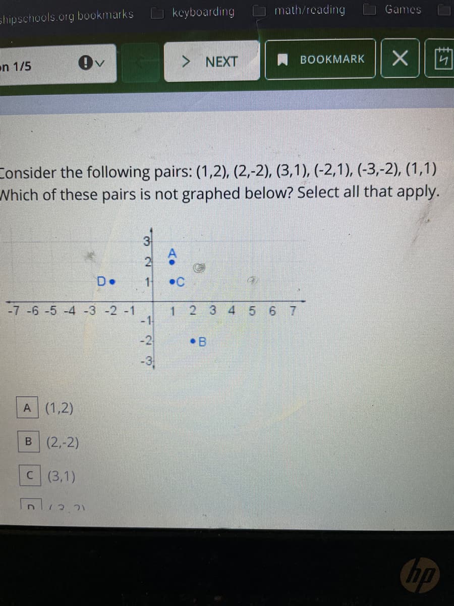 Games
O keyboarding
math/reading
shipschools.org bookmarks
> NEXT
BOOKMARK
on 1/5
Consider the following pairs: (1,2), (2,-2), (3,1), (-2,1), (-3,-2), (1,1)
Which of these pairs is not graphed below? Select all that apply.
D.
•C
-7 -6 -5 -4 -3 -2 -1
1
3 4
5 6 7
-1
-2
B
A (1,2)
B (2,-2)
C (3,1)
bp
