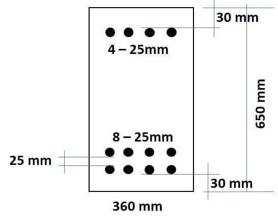 30 mm
4 - 25mm
8 - 25mm
25 mm
30 mm
360 mm
ww o99
