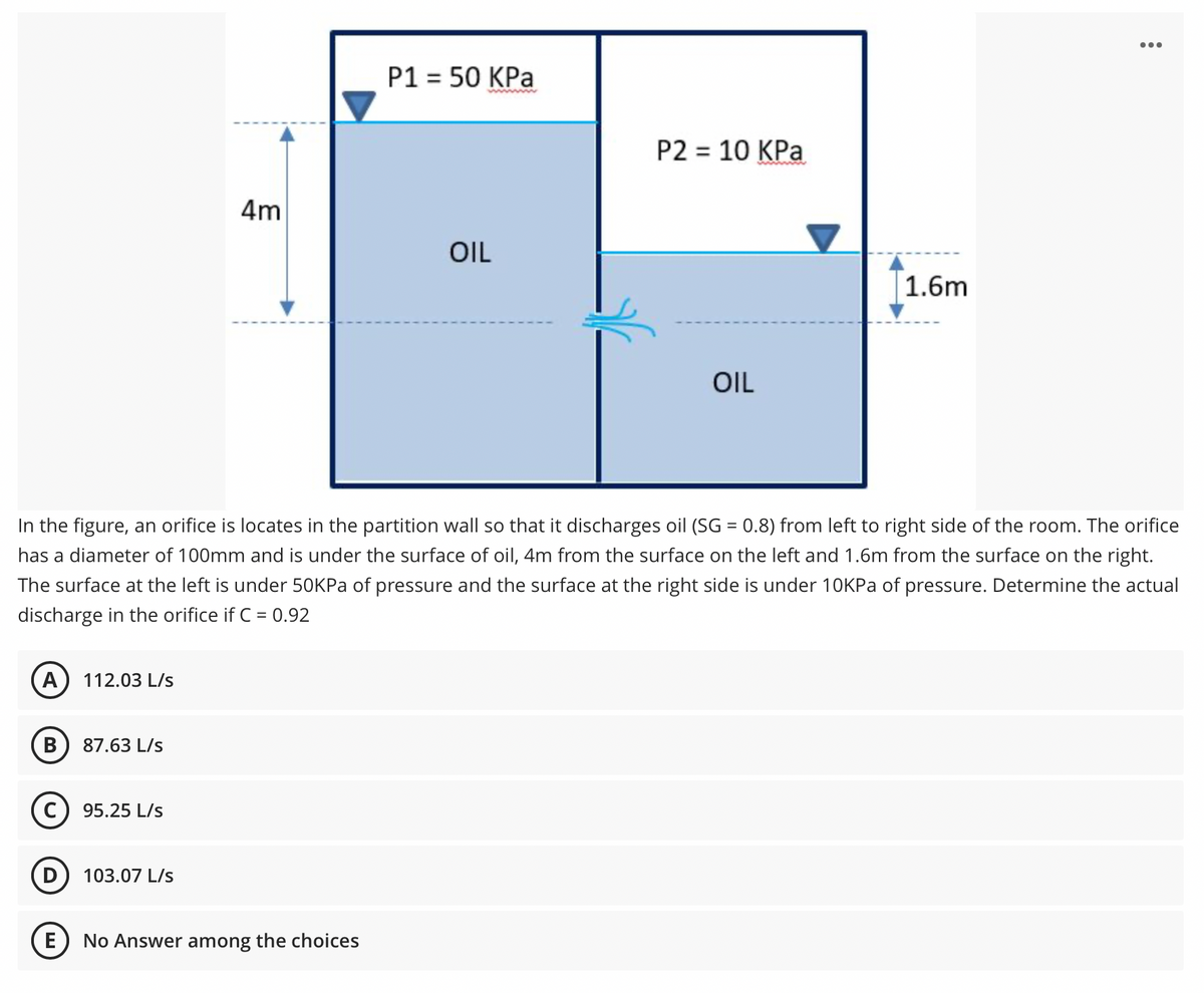 ...
P1 = 50 KPa
P2 = 10 KPa
4m
OIL
1.6m
OIL
In the figure, an orifice is locates in the partition wall so that it discharges oil (SG = 0.8) from left to right side of the room. The orifice
%3D
has a diameter of 100mm and is under the surface of oil, 4m from the surface on the left and 1.6m from the surface on the right.
The surface at the left is under 50KPA of pressure and the surface at the right side is under 1OKPA of pressure. Determine the actual
discharge in the orifice if C = 0.92
112.03 L/s
B
87.63 L/s
95.25 L/s
103.07 L/s
No Answer among the choices
