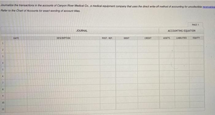 Journalize the transactions in the accounts of Canyon River Medical Co., a medical equipment company that uses the direct write-off method of accounting for uncollectible receivables
Refer to the Chart of Accounts for exact wording of account titles.
PAGE 1
JOURNAL
ACCOUNTING EQUATION
DATE
DESCRIPTION
POST. REF.
DEBIT
CREDIT
ASSETS LIABILITIES EQUITY
10.
11