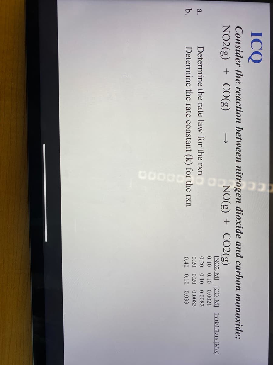 a.
b.
ICQ
Consider the reaction between nitrogen dioxide and carbon monoxide:
NO2(g) + CO(g) →>>>
NO(g) + CO2(g)
Determine the rate law for the rxn
Determine the rate constant (k) for the rxn
[NO2, M] [CO, M] Initial Rate [M/s]
0.10 0.10 0.0021
0.20 0.10 0.0082
0.20 0.20 0.0083
0.40 0.10 0.033