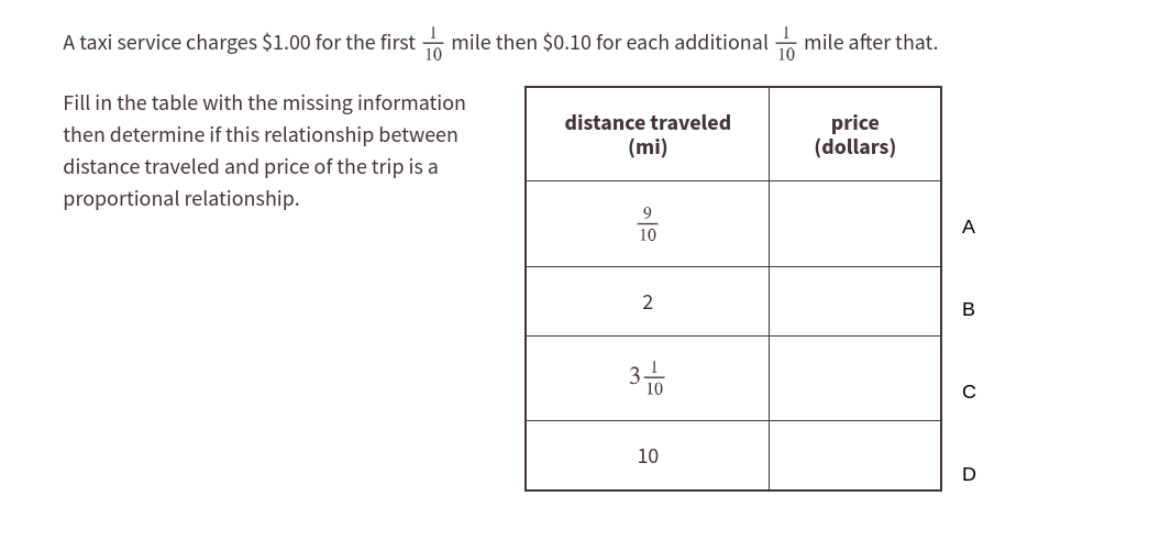 A taxi service charges $1.00 for the first - mile then $0.10 for each additional - mile after that.
Fill in the table with the missing information
distance traveled
(mi)
price
(dollars)
then determine if this relationship between
distance traveled and price of the trip is a
proportional relationship.
A
10
2
B
3
10
