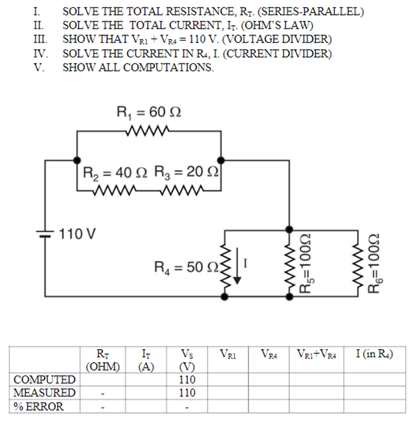 I.
SOLVE THE TOTAL RESISTANCE, R7. (SERIES-PARALLEL)
II.
SOLVE THE TOTAL CURRENT, I7. (OHM'S LAW)
SHOW THAT VR1 + VR4 = 110 V. (VOLTAGE DIVIDER)
SOLVE THE CURRENT IN R4, I. (CURRENT DIVIDER)
V.
III.
%3D
IV.
SHOW ALL COMPUTATIONS.
R, = 60 N
%3D
R2 = 40 2 R3 = 20 2
wwww
110 V
R4 = 50 N
IT
I (in R4)
Vs
(V)
110
VR1
VR4
VRI+VR4
(OHM)
(A)
COMPUTED
MEASURED
110
|% ERROR
