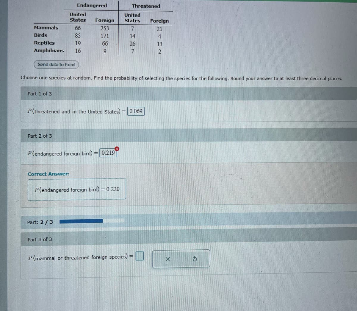 Endangered
Threatened
United
States
United
Foreign
States
Foreign
Mammals
66
253
7
21
Birds
85
171
14
Reptiles
19
66
26
13
Amphibians
16
7
2
Send data to Excel
Choose one species at random. Find the probability of selecting the species for the following. Round your answer to at least three decimal places.
Part 1 of 3
P(threatened and in the United States) = 0.069
Part 2 of 3
P(endangered foreign bird) = 0.219
Correct Answer:
P(endangered foreign bird) = 0.220
Part: 2 /3
Part 3 of 3
P(mammal or threatened foreign species) =
