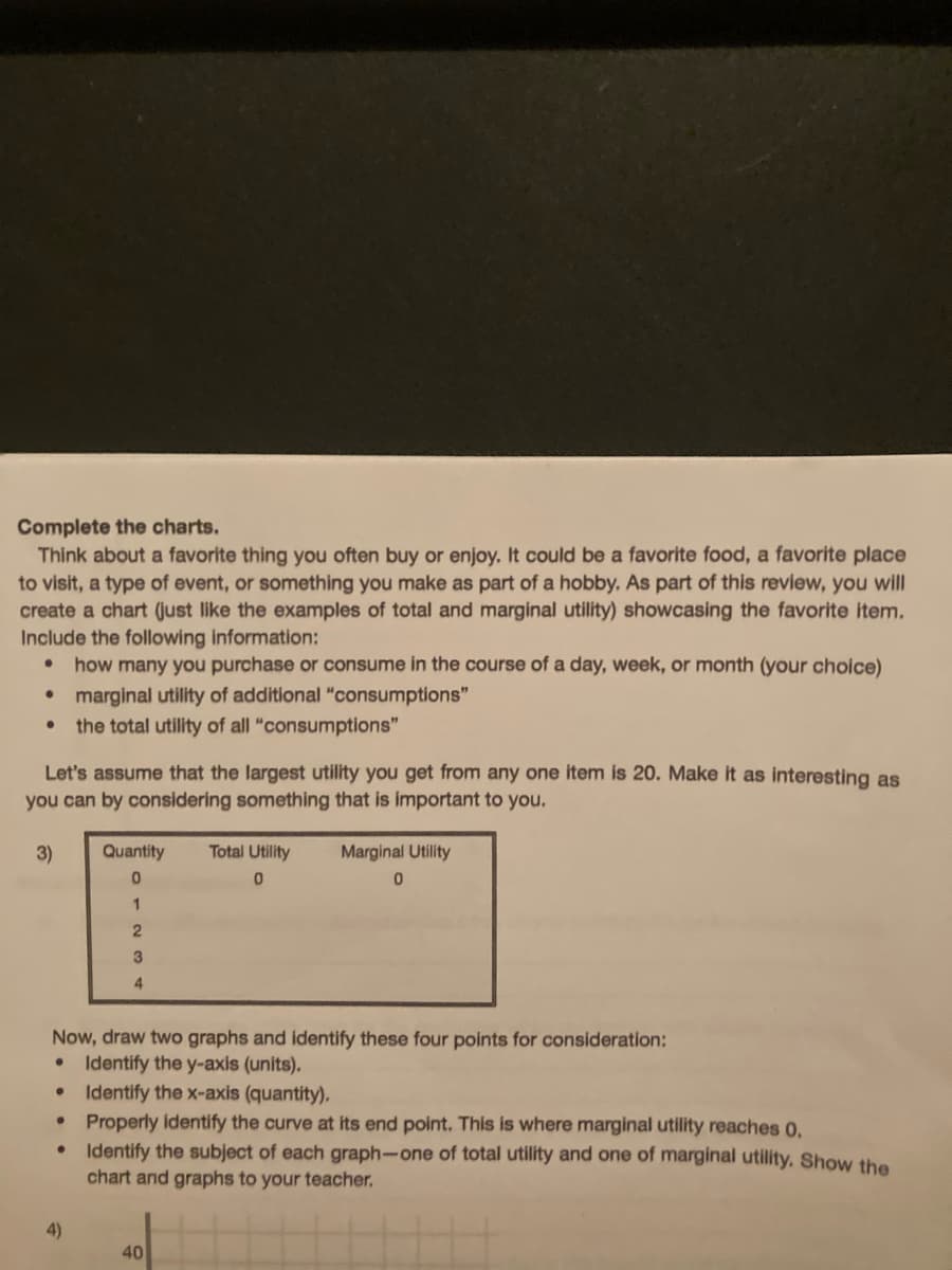 Complete the charts.
Think about a favorite thing you often buy or enjoy. It could be a favorite food, a favorite place
to visit, a type of event, or something you make as part of a hobby. As part of this review, you will
create a chart (ust like the examples of total and marginal utility) showcasing the favorite item.
Include the following information:
how many you purchase or consume in the course of a day, week, or month (your choice)
marginal utility of additional "consumptions"
the total utility of all "consumptions"
Let's assume that the largest utility you get from any one item is 20. Make it as interesting as
you can by considering something that is important to you.
3)
Quantity
Total Utility
Marginal Utility
1
2
3
Now, draw two graphs and identify these four points for consideration:
• Identify the y-axis (units).
• Identify the x-axis (quantity).
• Properly identify the curve at its end point. This is where marginal utility reaches 0.
• Identify the subject of each graph-one of total utility and one of marginal utility. Show the
chart and graphs to your teacher.
4)
40
