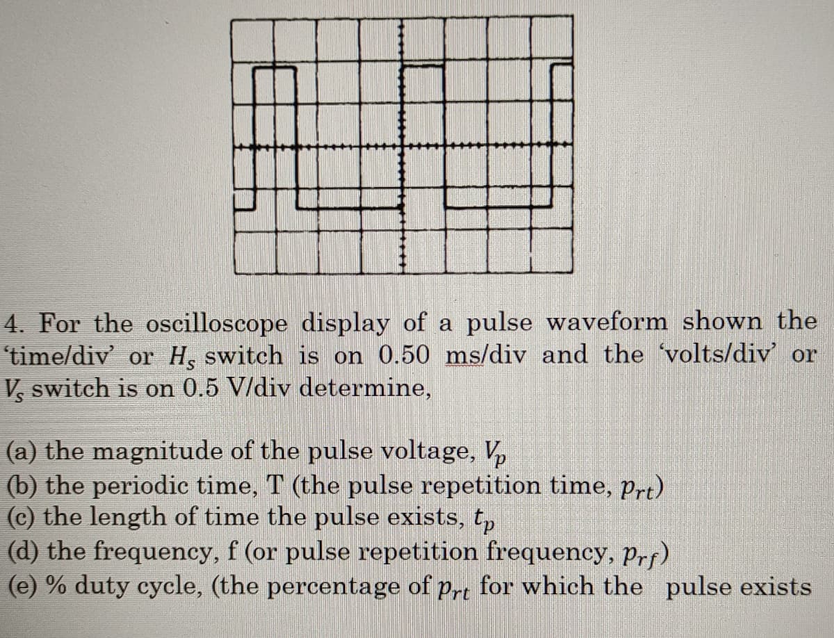 4. For the oscilloscope display of a pulse waveform shown the
'time/div' or H, switch is on 0.50 ms/div and the 'volts/div' or
V, switch is on 0.5 V/div determine,
(a) the magnitude of the pulse voltage, Vp
(b) the periodic time, T (the pulse repetition time, prt)
(c) the length of time the pulse exists, tp
(d) the frequency, f (or pulse repetition frequency, Prf)
(e) % duty cycle, (the percentage of prt for which the pulse exists