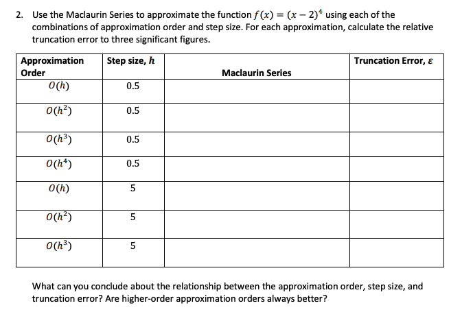 2. Use the Maclaurin Series to approximate the function f (x) = (x – 2)* using each of the
combinations of approximation order and step size. For each approximation, calculate the relative
truncation error to three significant figures.
Approximation
Order
Step size, h
Truncation Error, E
Maclaurin Series
O(h)
0.5
O(h?)
0.5
O(h³)
0.5
O(h*)
0.5
O(h)
5
(G4)0
O(h³)
5
What can you conclude about the relationship between the approximation order, step size, and
truncation error? Are higher-order approximation orders always better?
