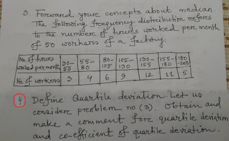 3. Forewared youre concepts about median.
The follnoiing freegueney
to the number of houres worcked per month
of 50 wotzkers ofa Factory.
distreibution Te feres
No. 8f hours
wcked permont 55
30-55-
80
80- 105-130- (I55-|180
105
130
180 -205
Ne. oF workers
6.
115
6.
12
4 Define Quartile deviation Let us
considere preoblem no (3).
make a comment fore quartile devigtion
and co-efficient f quartile deviation.
obtain and
