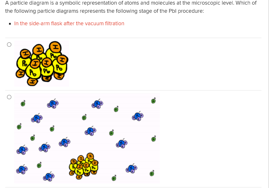 A particle diagram is a symbolic representation of atoms and molecules at the microscopic level. Which of
the following particle diagrams represents the following stage of the Pbl procedure:
• In the side-arm flask after the vacuum filtration
