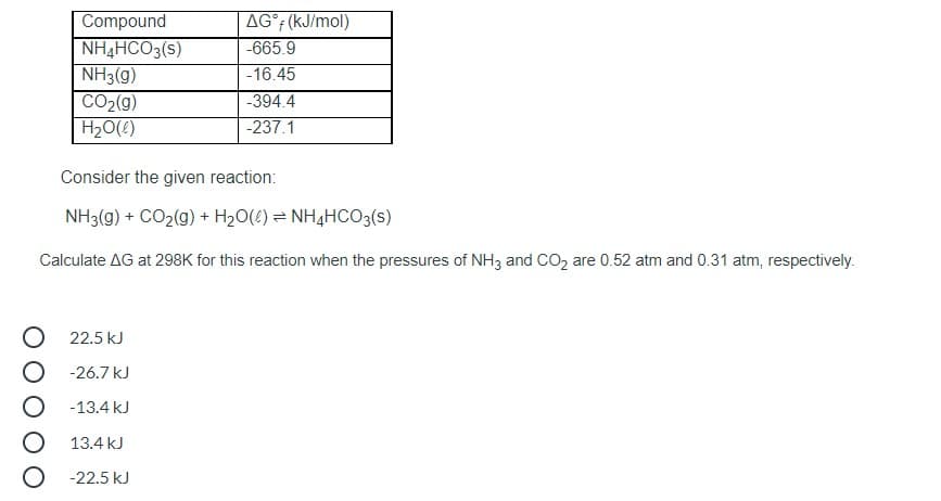 Compound
NH4HCO3(s)
NH3(g)
CO2(g)
H20(E)
AG°; (kJ/mol)
-665.9
-16.45
-394.4
-237.1
Consider the given reaction:
NH3(g) + CO2(g) + H20(4) = NH4HCO3(s)
Calculate AG at 298K for this reaction when the pressures of NH3 and CO2 are 0.52 atm and 0.31 atm, respectively.
22.5 kJ
-26.7 kJ
-13.4 kJ
O 13.4 kJ
O -22.5 kJ
