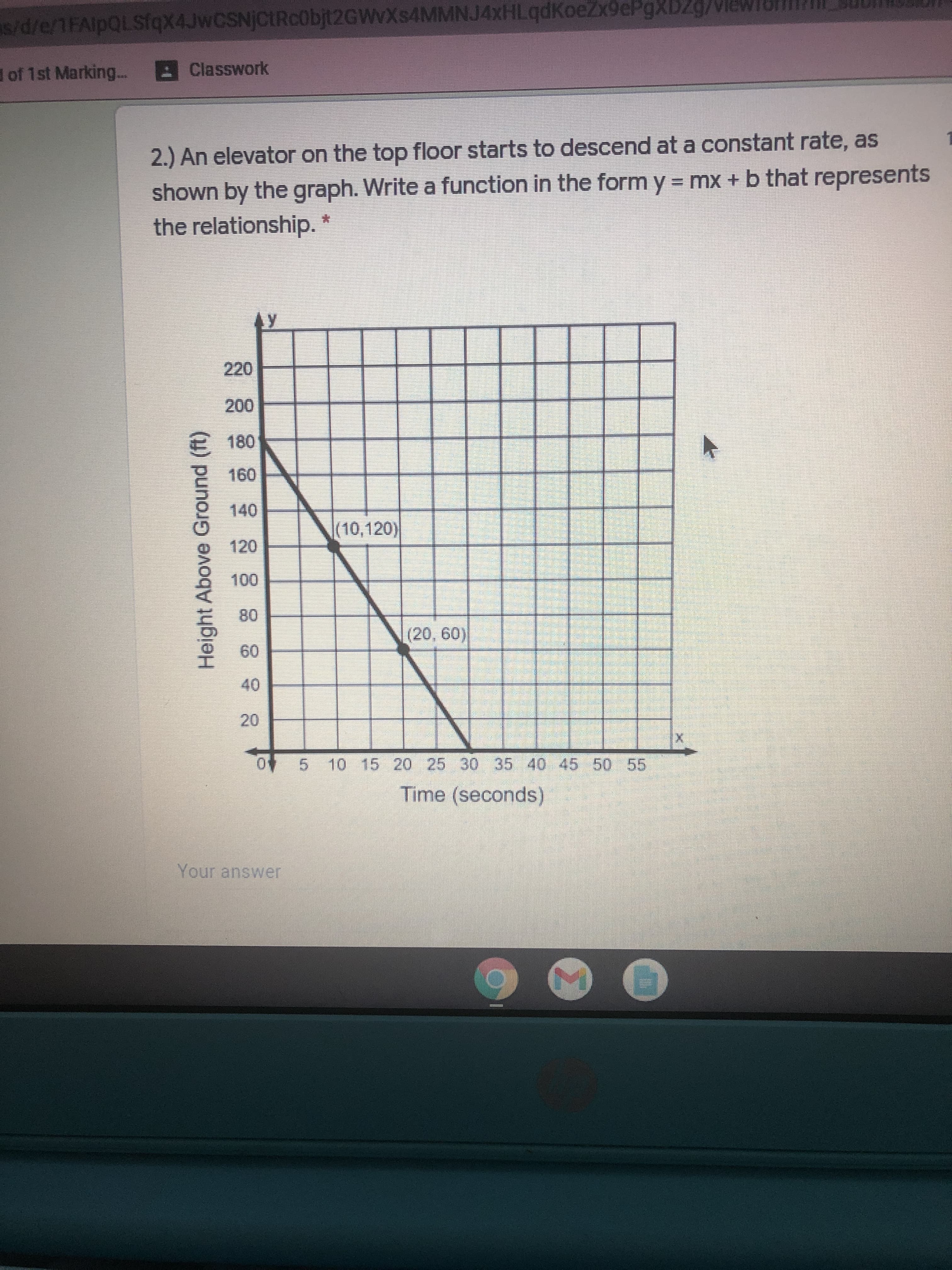 form y = mx + b that repres
