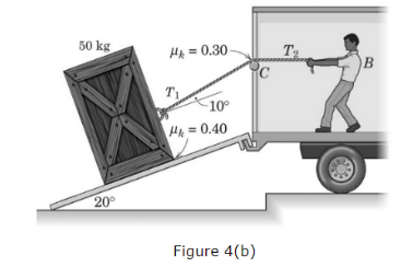 50 kg
20°
HA=0.30-
T₁
-10°
H₁ = 0.40
Figure 4(b)
T₂
B