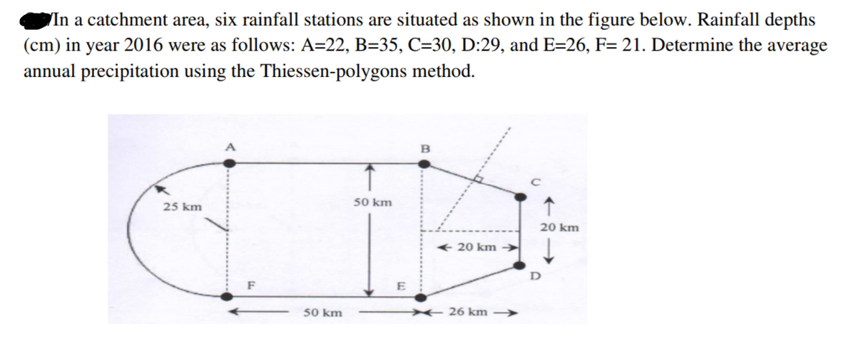 In a catchment area, six rainfall stations are situated as shown in the figure below. Rainfall depths
(cm) in year 2016 were as follows: A=22, B=35, C=30, D:29, and E=26, F= 21. Determine the average
annual precipitation using the Thiessen-polygons method.
50 km
25 km
20 km
+ 20 km
50 km
26 km
