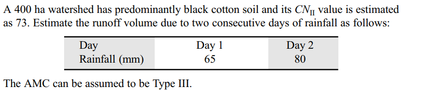 A 400 ha watershed has predominantly black cotton soil and its CN value is estimated
as 73. Estimate the runoff volume due to two consecutive days of rainfall as follows:
Day
Rainfall (mm)
Day 2
80
Day 1
65
The AMC can be assumed to be Type III.
