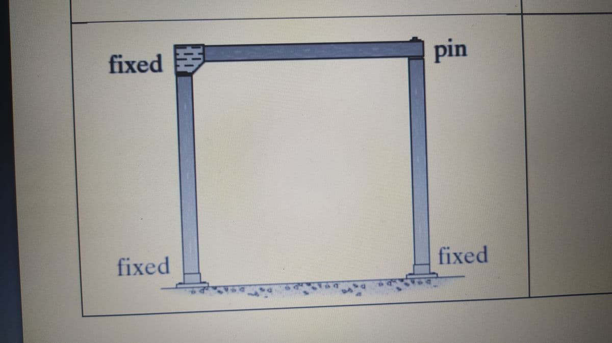 fixed
pin
fixed
fixed
रूक
