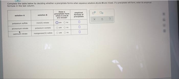 Complete the table below by deciding whether a precipitate forms when aqueous solutions A and B are mixed. If a precipitate will form, enter its empirical
formula in the last column.
Does a
empirical
formula of
precipitate
precipitate form
solution A
solution B
when A and B
are mixed?
potassium sulfide
ironc1) nitrate
Oves O ne
ammonium trate
potassium acetate
O yes O no
cadmium ntrate
manganese) odide
O yes O no
