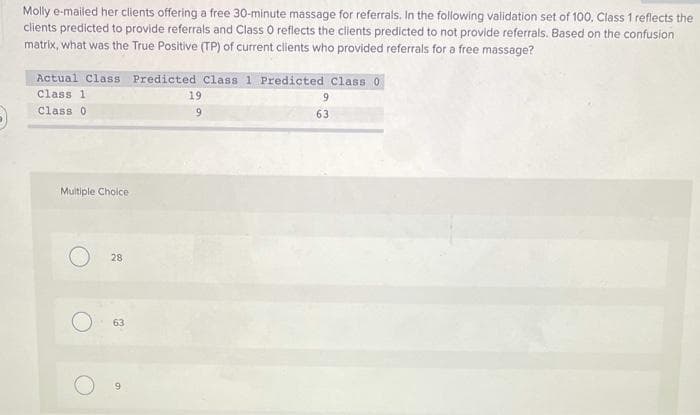 Molly e-mailed her clients offering a free 30-minute massage for referrals. In the following validation set of 100, Class 1 reflects the
clients predicted to provide referrals and Class O reflects the clients predicted to not provide referrals. Based on the confusion
matrix, what was the True Positive (TP) of current clients who provided referrals for a free massage?
Actual Class Predicted Class 1 Predicted Class 0.
Class 1
Class 0
Multiple Choice
28
63
19
9
9
63