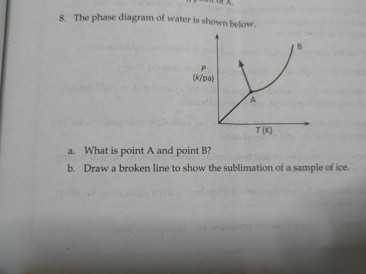 8. The phase diagram of water is shown below.
B
vihslliquo brin noPo
(k/pa)
aledue u
bimodios
T (K)
a. What is point A and point B?
b. Draw a broken line to show the sublimation of a sample of ice.
iquorne bus andlley
